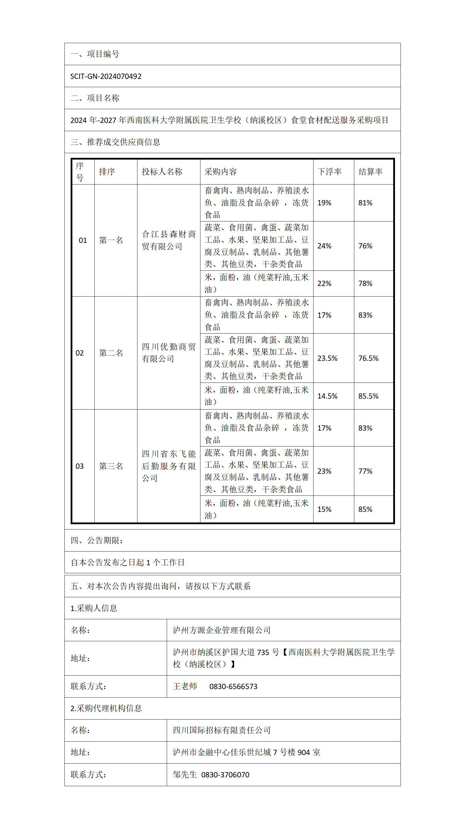 2024年-2027年西南醫(yī)科大學(xué)附屬醫(yī)院衛(wèi)生學(xué)校（納溪校區(qū)）食堂食材配送服務(wù)采購(gòu)項(xiàng)目成交公告_01.png